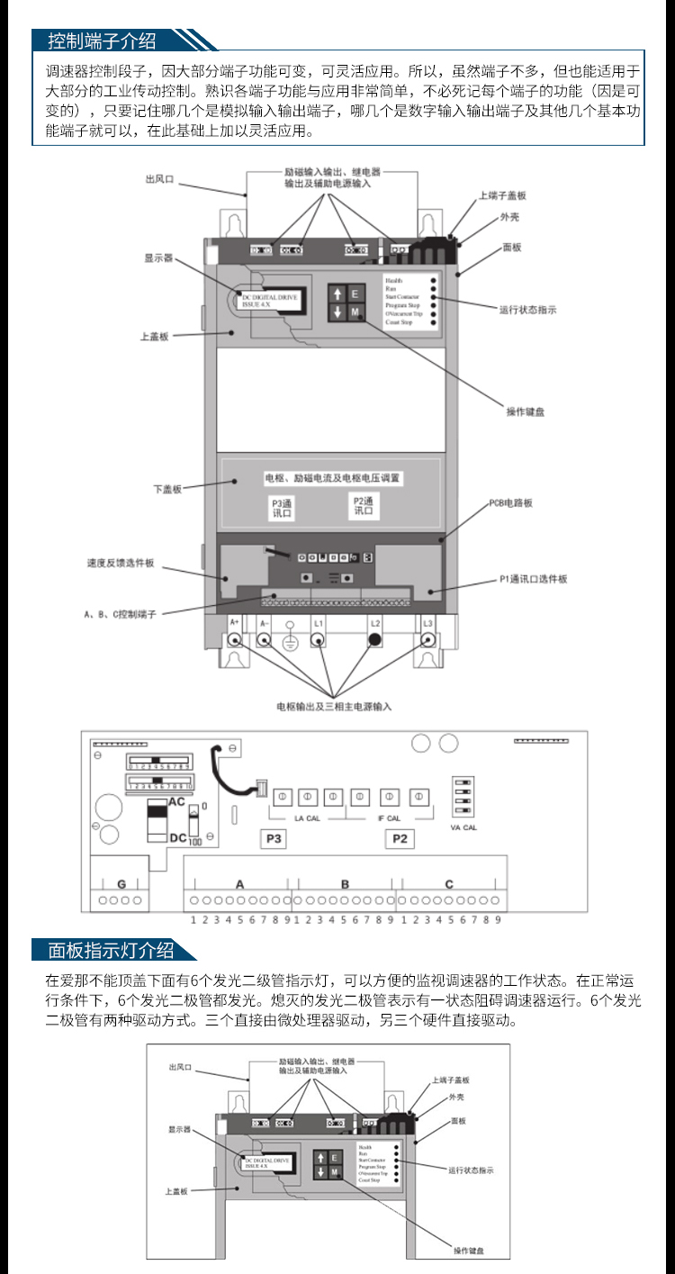 歐陸590直流調速器部件介紹